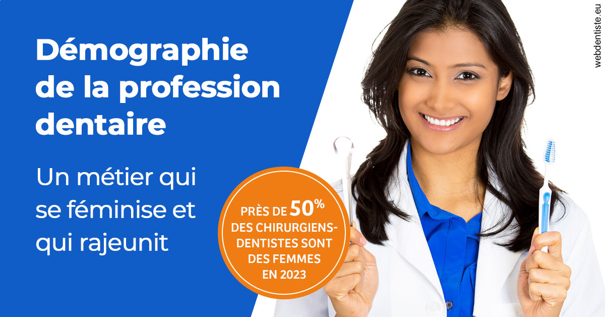 https://dr-halb-luc-joseph.chirurgiens-dentistes.fr/Démographie de la profession dentaire 2