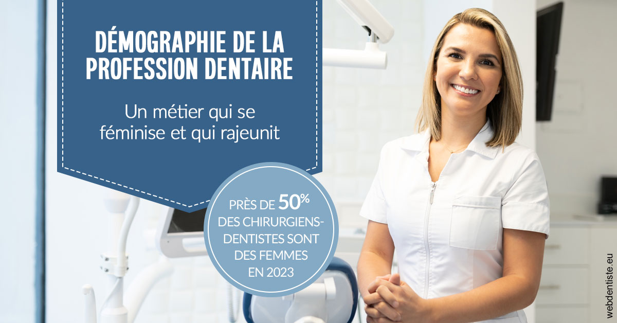 https://dr-halb-luc-joseph.chirurgiens-dentistes.fr/Démographie de la profession dentaire 1