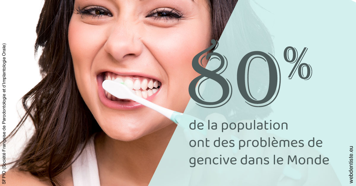 https://dr-halb-luc-joseph.chirurgiens-dentistes.fr/Problèmes de gencive 1